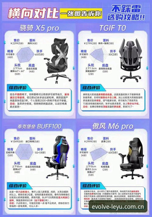 乐鱼季焕新版 vs 旧版：本地下载与使用技巧对比分析