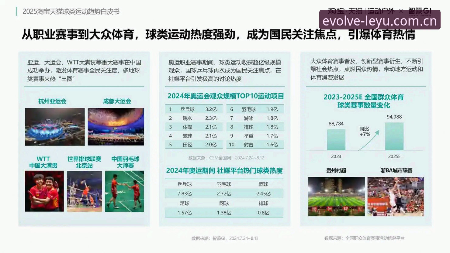 乐鱼2025直播数据平台教程 乐鱼体育官网2025季焕新版深度解析:从数据底层看懂直播平台的真实差异