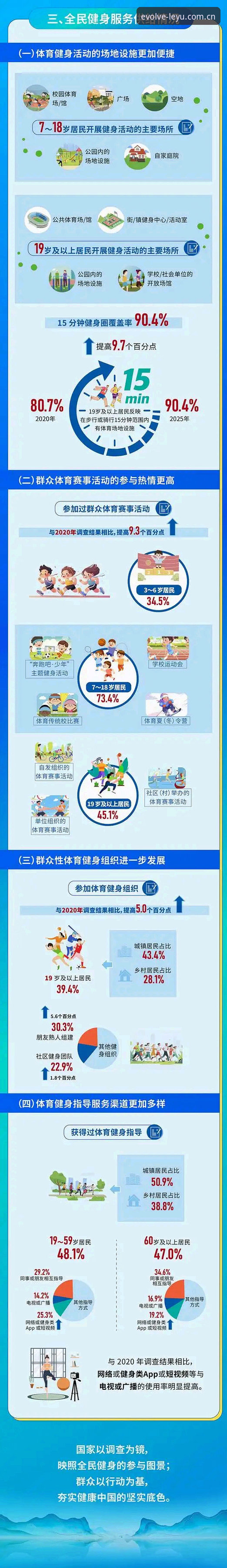 乐鱼2025直播数据平台iOS版 乐鱼体育官网iOS实用指南——2025季焕新版数据平台的必备知识